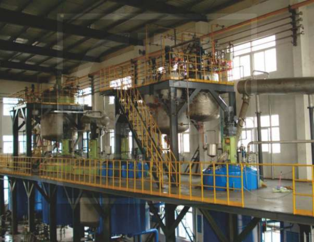Complete Equipment